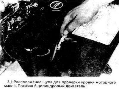 1. Уровень моторного масла проверяют щупом…