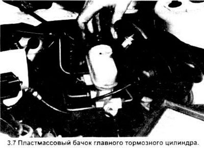 7. Уровень тормозной жидкости просматривается…