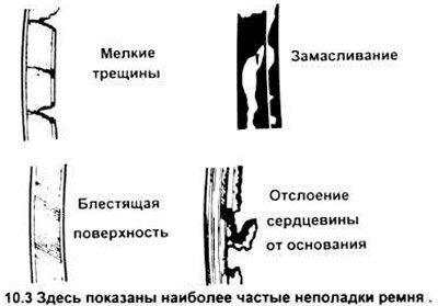 3. Выключив двигатель, откройте капот и осмотрите…