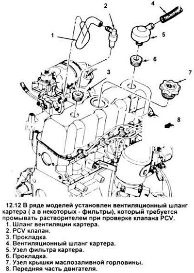 12. Снимите фильтр (если он есть) и шланг с…