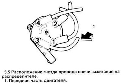 5. Заметьте расположение гнезда свечи зажигания…