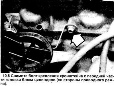 8. Открутите болт кронштейна трубки щупа для…