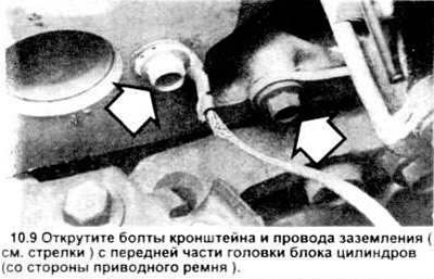 9. С переднего торца головки блока цилиндров…