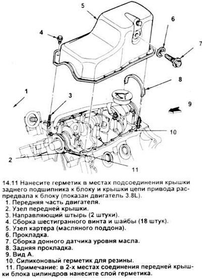 11. Нанесите слой герметика RTV толщиной в 1/6…