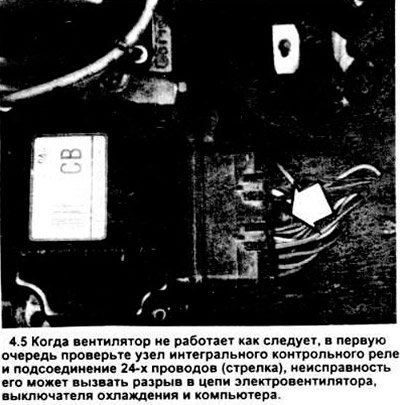 5. Снимите экран радиатора (пластиковый протектор…