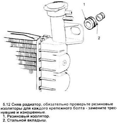 12. Проверьте возможные повреждения верхних…