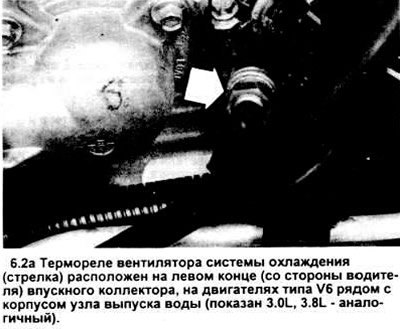 2. Найдите термореле вентилятора на левом конце…