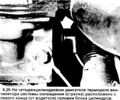 2. Найдите термореле вентилятора на левом конце…