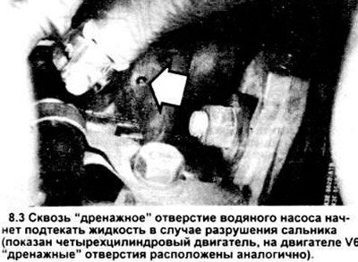 3. С нижней стороны корпуса водяного насоса…
