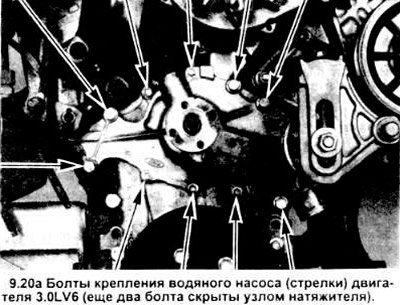 20. Открутите болты водяного насоса (см. рисунок).