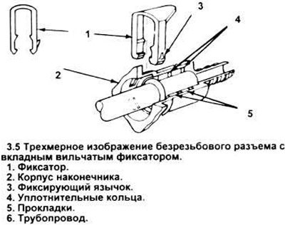 5. Отогните язычок фиксатора и, слегка раздвинув…