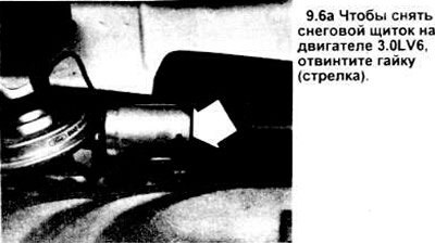 6. Если есть снеговой щиток, снимите и его (см.…
