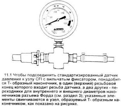 1. Узел впрыска топлива CFI оборудован либо…