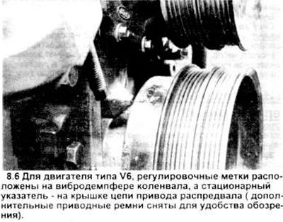 6. Для двигателя типа V6 найдите регулировочные…