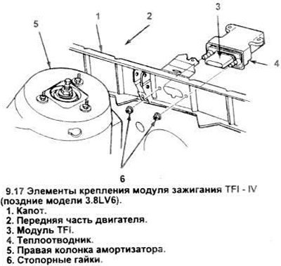 17. Отделите в моторном отсеке уплотнение капота…