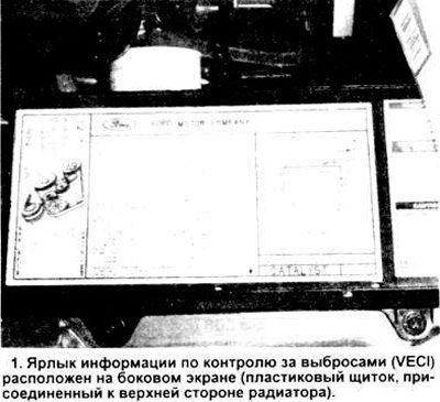Ярлык информации по контролю за выбросом…