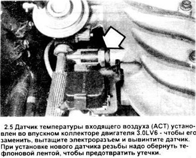 5. Датчик температуры входящего воздуха (ACT)…