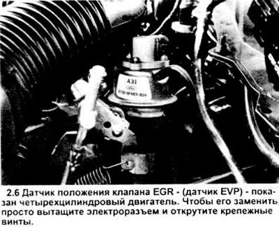 6. Датчик положения клапана EGR (EVP),…