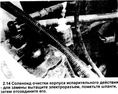 14. Соленоид очистки корпуса (CANP) расположен в…