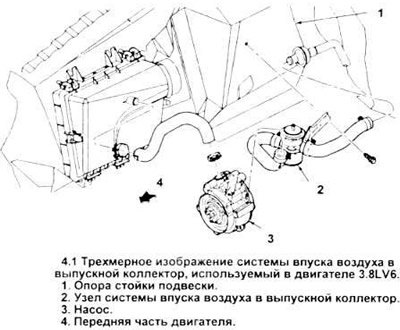 1. Система контроля воздуха входящего в коллектор…