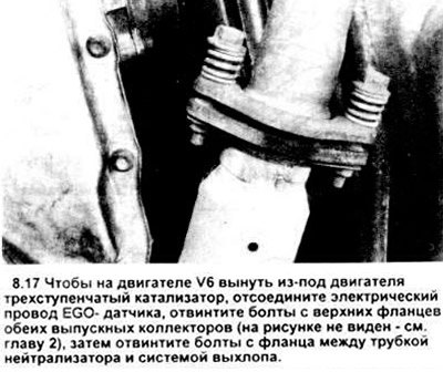 17. Отвинтите болты с фланцев на обоих концах…