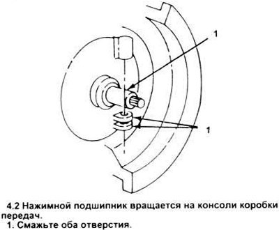 2. Вытащите стопорный штифт нажимного подшипника…