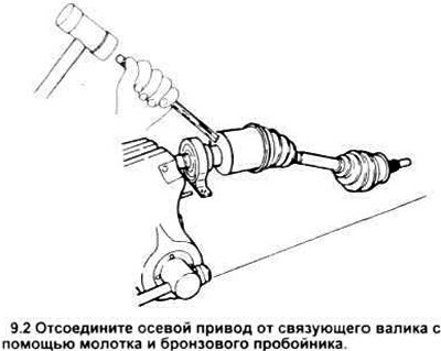 Схема привода форд фокус 1