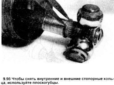1. Внешняя обойма наружного узла и укороченный…