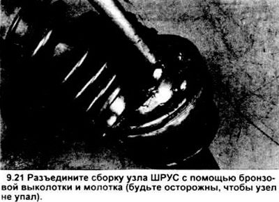 21. Срежьте стопорные зажимы чехла и снимите его…