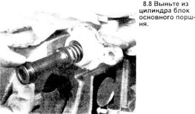 8. Вытащите из отверстия цилиндра блок основного…