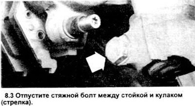 3. Ослабьте, но не отвинчивайте стяжной болт…