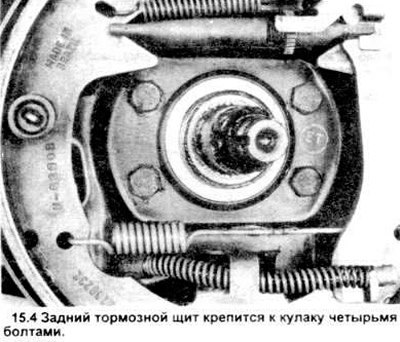 При этом необязательно отсоединять от тормозного…