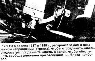 9. На моделях 1987 года и более поздних…