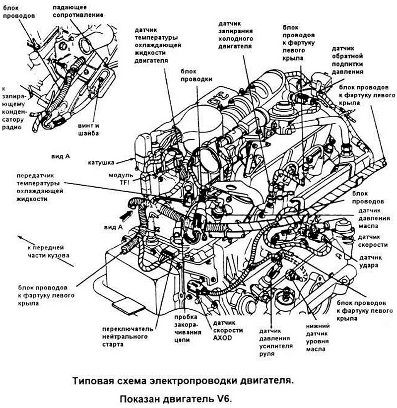 Типовая схема электропроводки двигателя