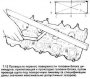 Головки блока цилиндров — очистка и осмотр