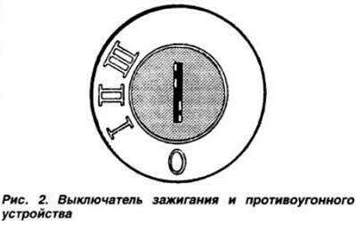 Положения ключа в замке выключателя зажигания…