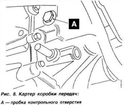 Примечание: Перед тем, как ввернуть пробку в…