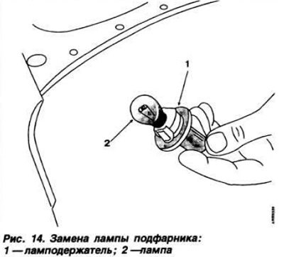 Замена ламп подфарников (рис. 14)