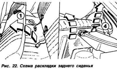 потянуть вверх рычаги 4 и откинуть вперед спинку…