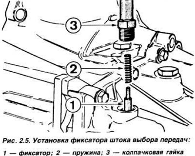 Перед установкой силового агрегата нанести…