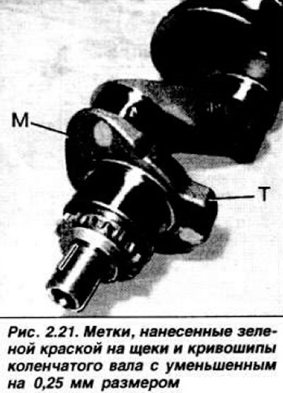 на двигателях, отремонтированных методом…