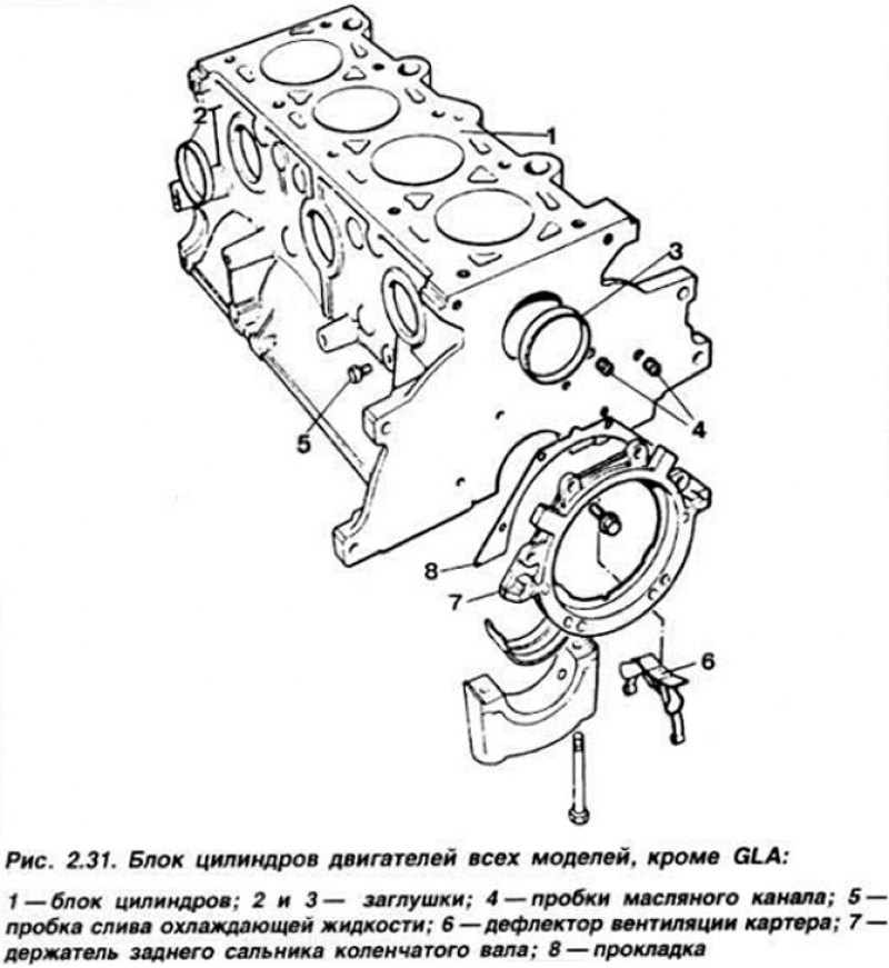 Чертеж блока цилиндров