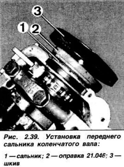 Слегка смазать моторным маслом рабочие кромки…