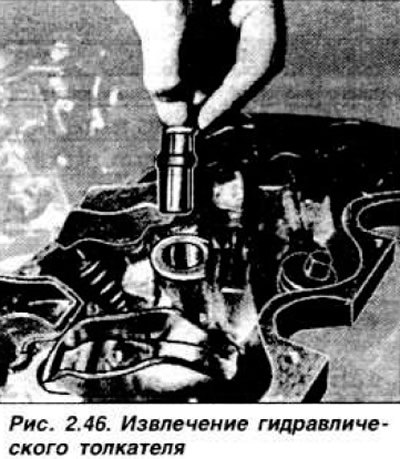 Снять, используя отвертку (рис. 2.45).…
