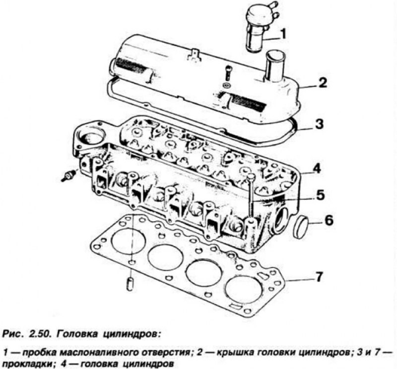 Головка цилиндров двигателя. Головка цилиндров двигателя двигатель модели к-461. Головка блока двигателя 1.7 ВАЗ. Двигатели с рядным расположением цилиндров с уклоном. Схема 4 цилиндра 16 клапанов рядный.