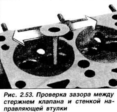 С помощью специального приспособления сжать…