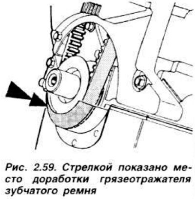 Примечание: С мая 1983 г. на двигатели…