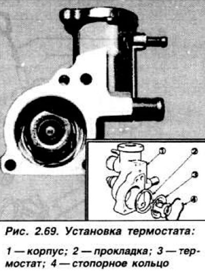 Установка термостата. Корпус крепления термостата двигатель 606. Корпус термостата двигатель 2zr. Крепление термостата двигатель ср20. Корпус термостата МДКС схема.