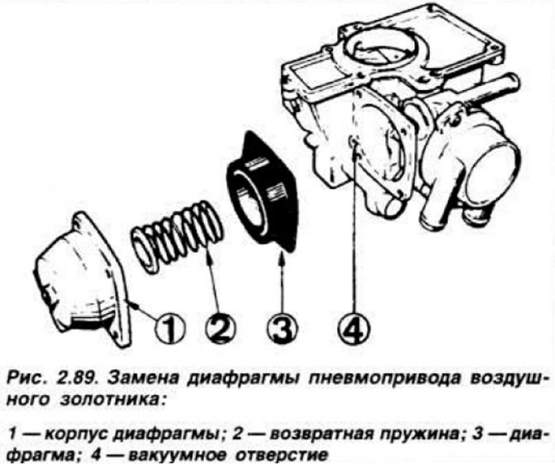 Перед установкой присоединить рычаг к диафрагме и…