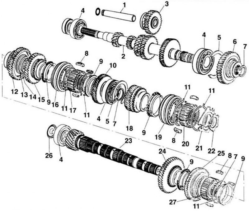 Кпп ямз 236 вторичный вал схема